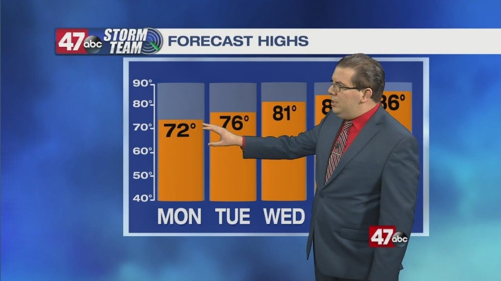 Evening Forecast Video 5.15.21