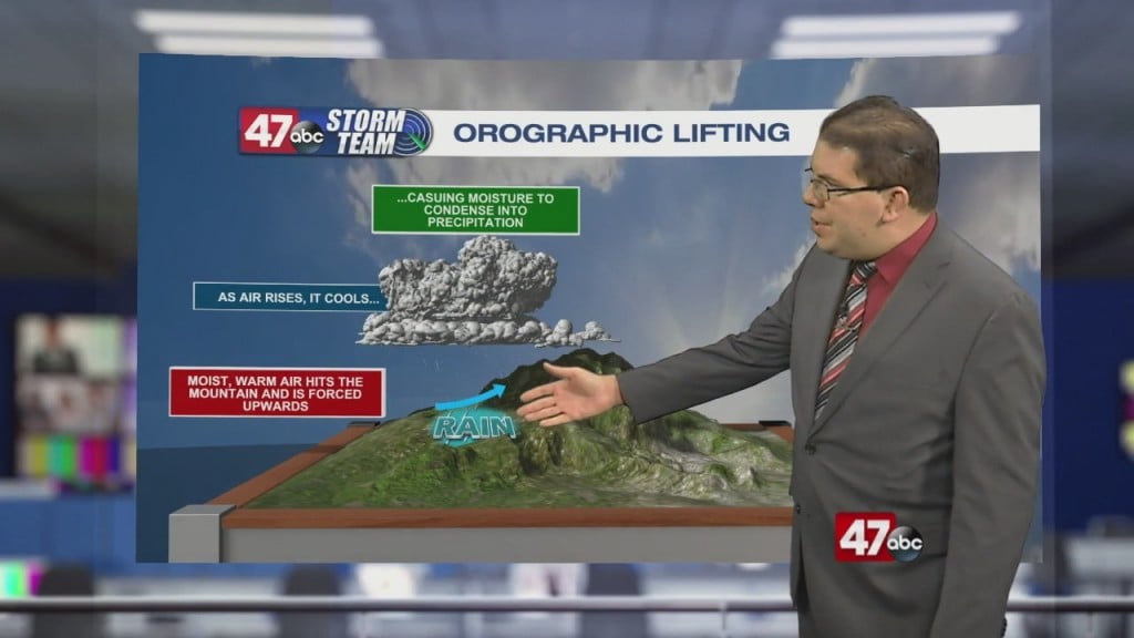 Weather Tidbits: Orographic Lift