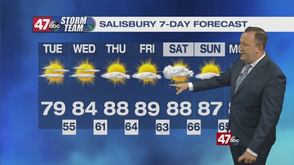 Evening Forecast Video 05.17.21