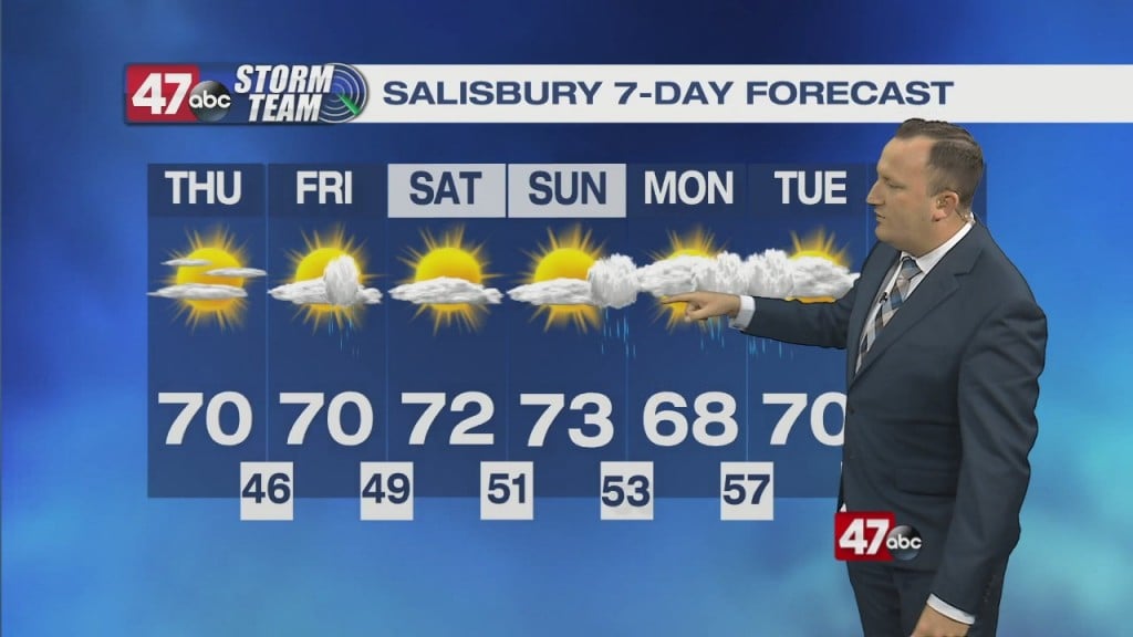 Evening Forecast Video 05.12.21