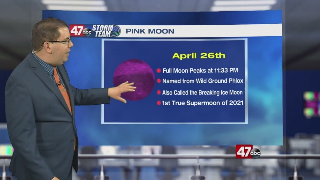 Weather Tidbits: Pink Moon
