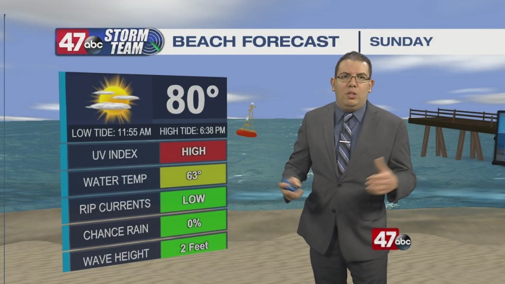 Evening Forecast Video 6.5.21