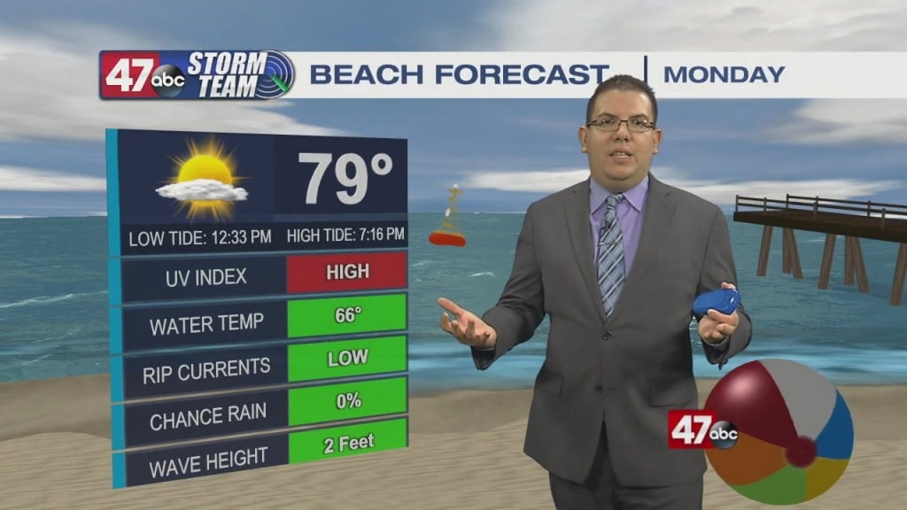 Evening Forecast Video 6.6.21