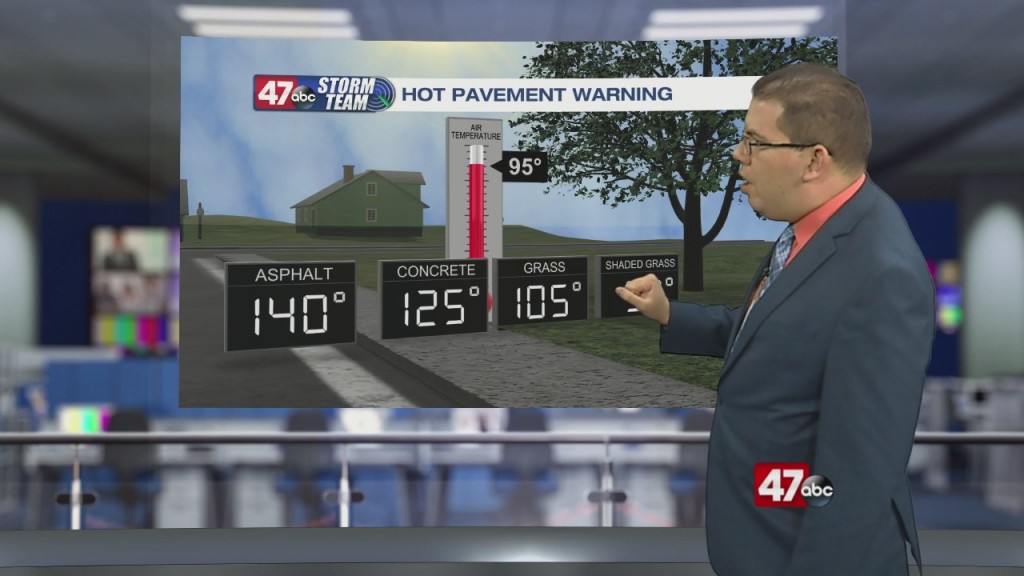 Weather Tidbits: Surfaces & Temperature