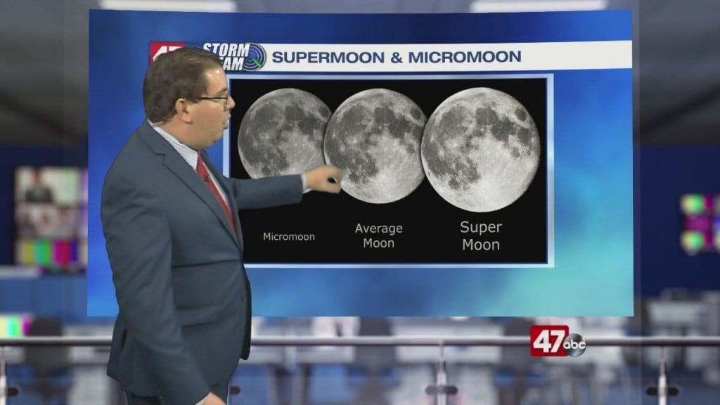 Weather Tidbits: Supermoon & Micromoon