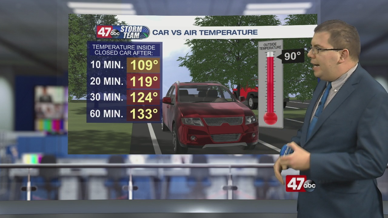 Weather Tidbits: Car vs Air Temperature - 47abc