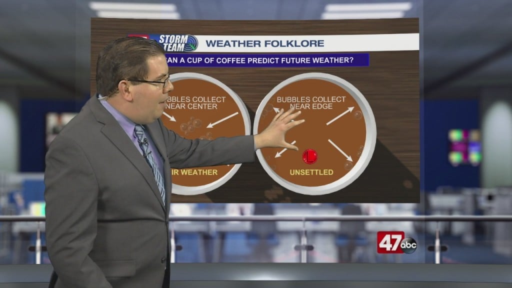 Weather Tidbits: Coffee & Weather