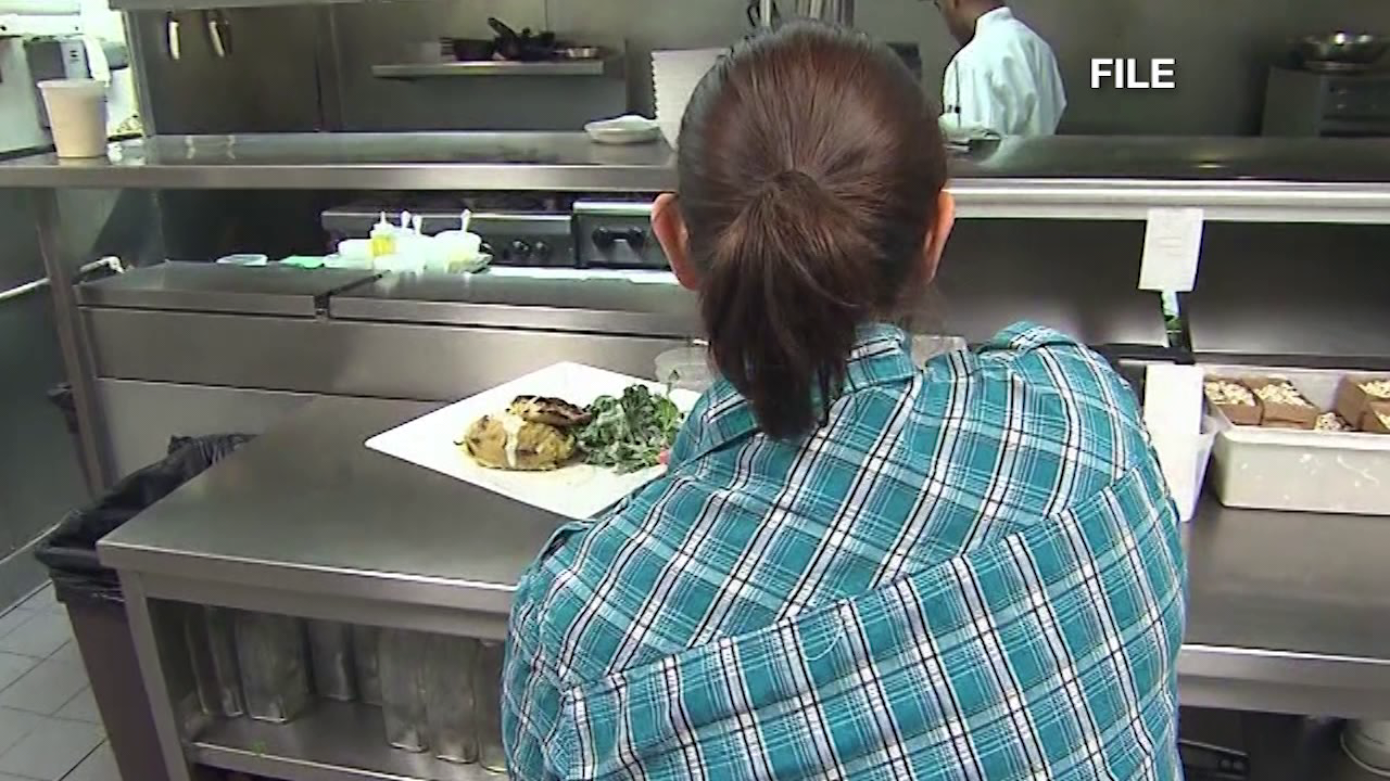OC restaurants thrive with restrictions lifted during holiday weekend, still face other challenges - Vimarsana News