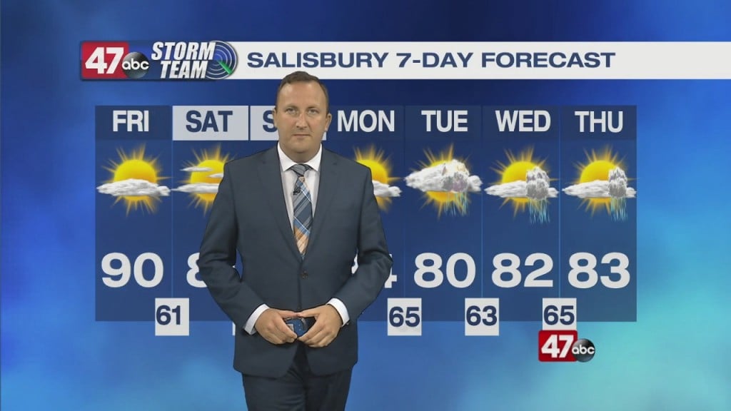 Evening Forecast Video 07.29.21