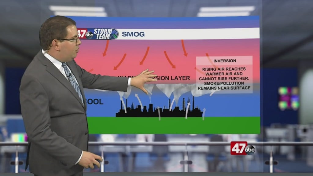 Weather Tidbits: Smog