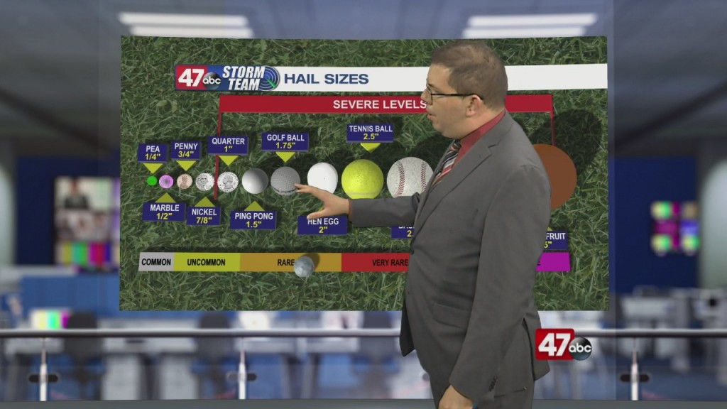 Weather Tidbits: Hail Sizes Ii