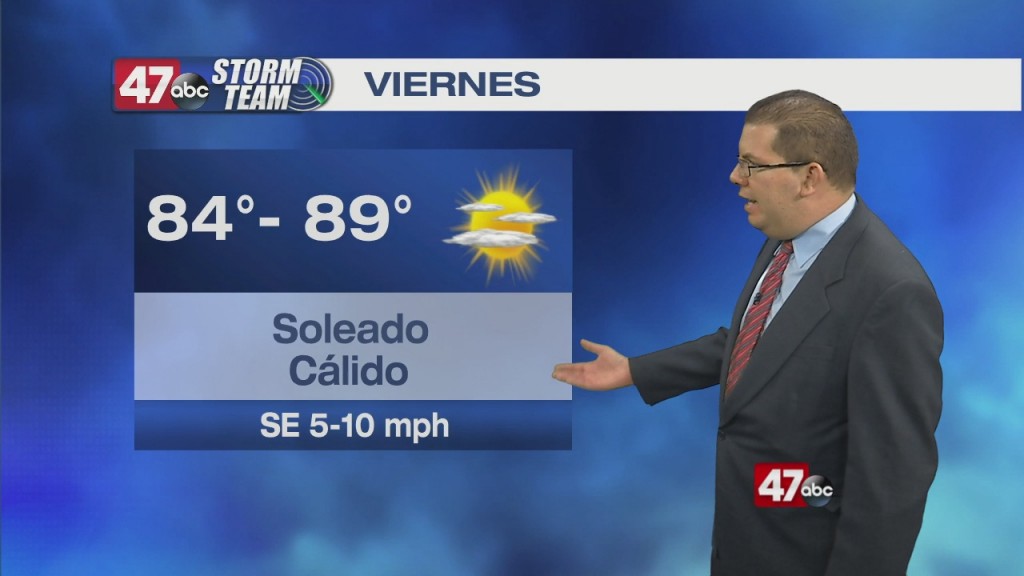 El Tiempo 8.5.21