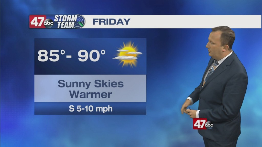 Evening Forecast Video 08.05.21