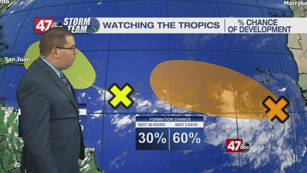 Evening Forecast Video 8.6.21