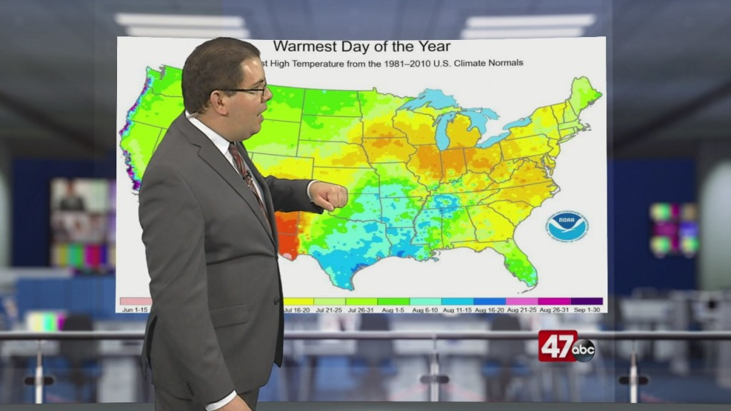 Weather Tidbits: Summer Seasonal Lag
