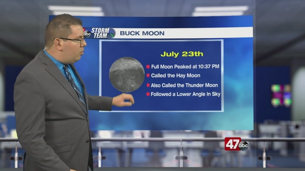 Weather Tidbits: Buck Moon