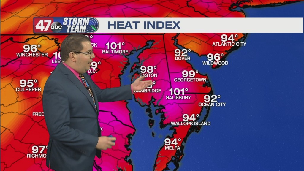 Evening Forecast Video 8.25.21