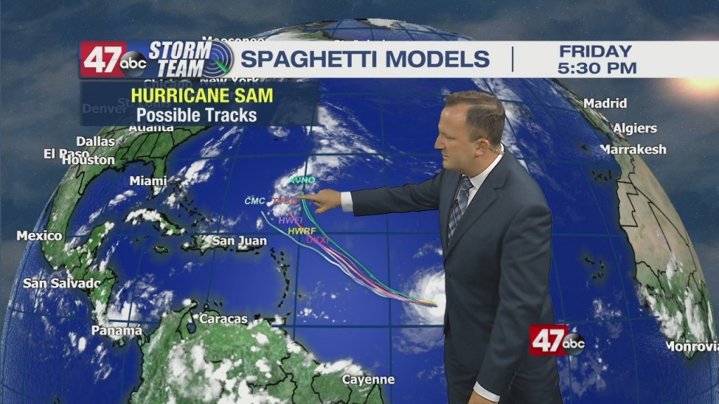 Evening Forecast Video