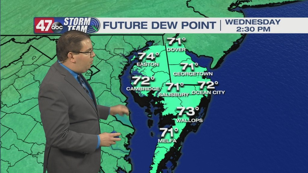 Evening Forecast Video 9.6.21