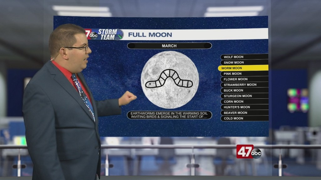 Weather Tidbits: Full Moon Nicknames