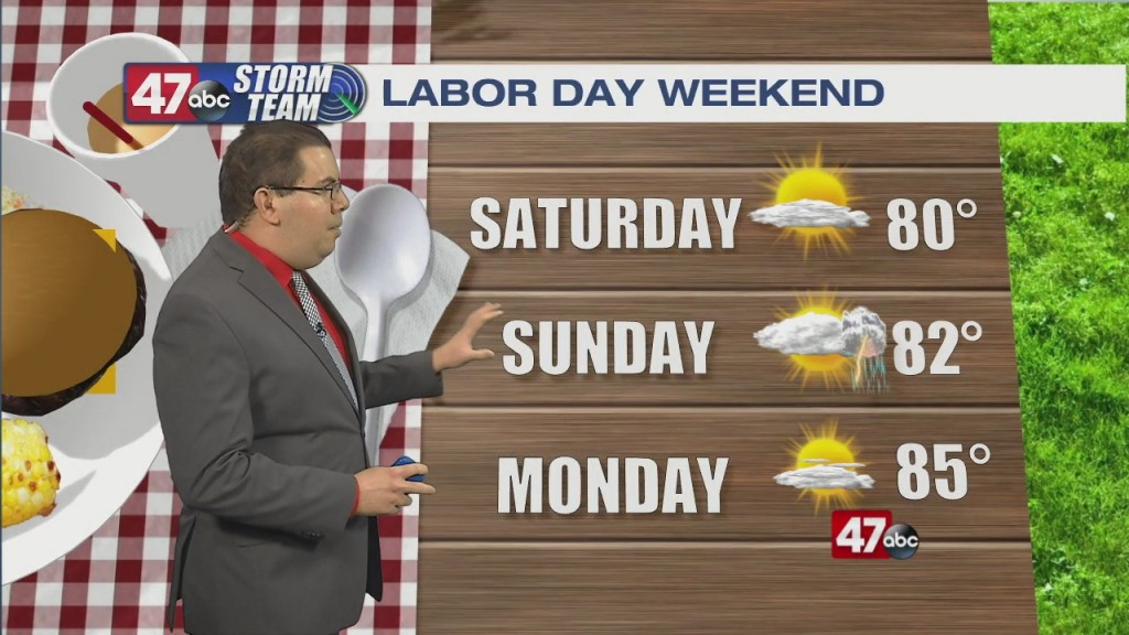Evening Forecast Video 9.3.21