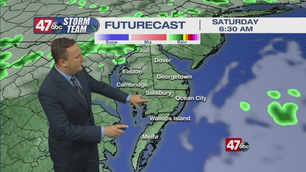Evening Forecast Video