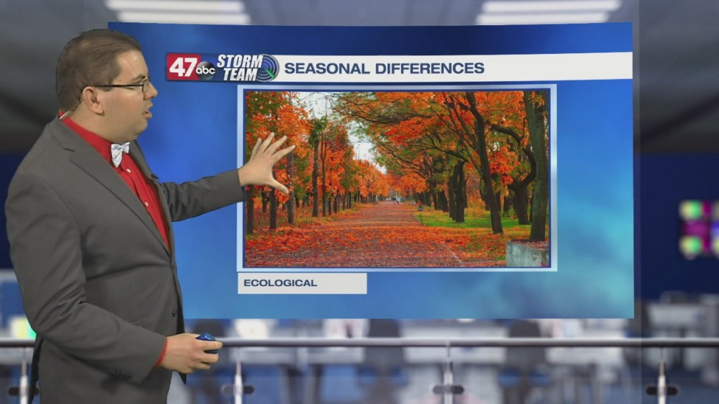 Weather Tidbits: Ecological Seasons Ii