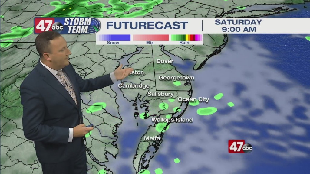 Evening Forecast Video