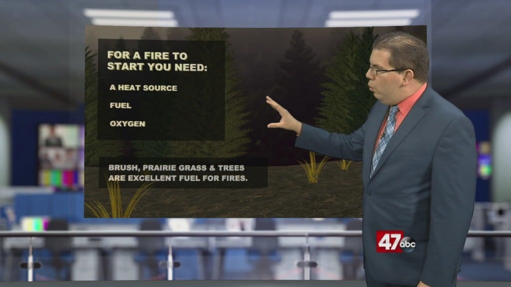 Weather Tidbits: Wildfire Formation