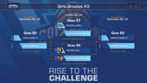 Girls Bracket 3