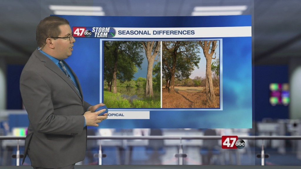 Weather Tidbits: Tropical & Polar Seasons