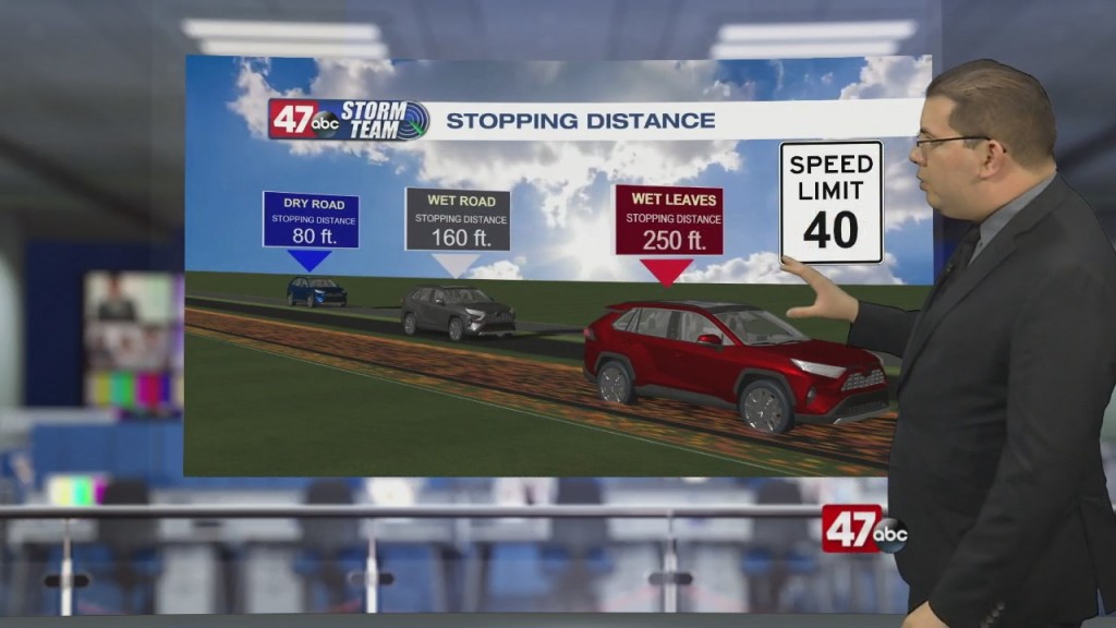 Weather Tidbits: Stopping Distance
