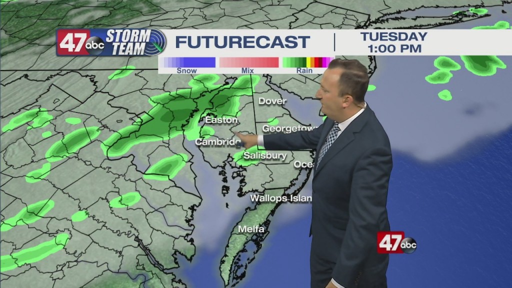 Evening Forecast Video
