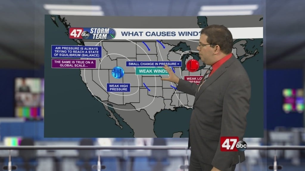 Weather Tidbits: What Causes Wind?