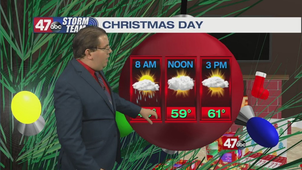 Evening Forecast Video 12.24.21
