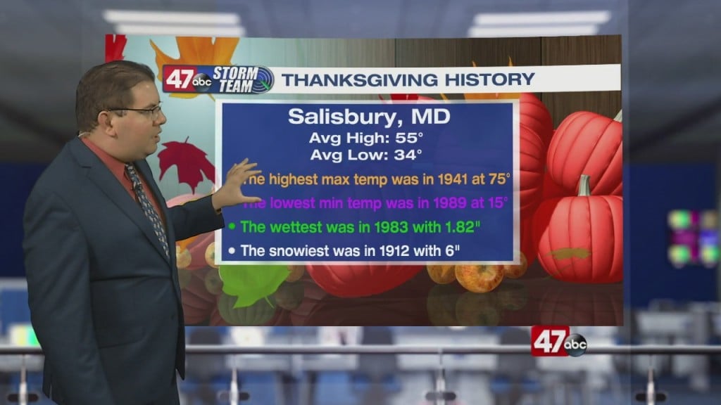 Weather Tidbits: Thanksgiving Climatology