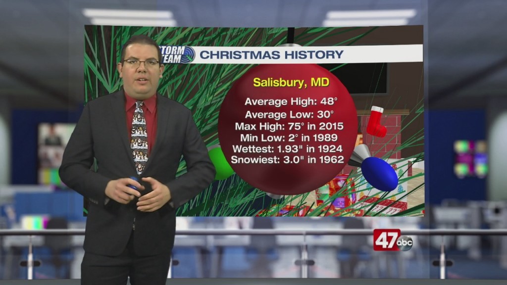 Weather Tidbits: Christmas Climatology