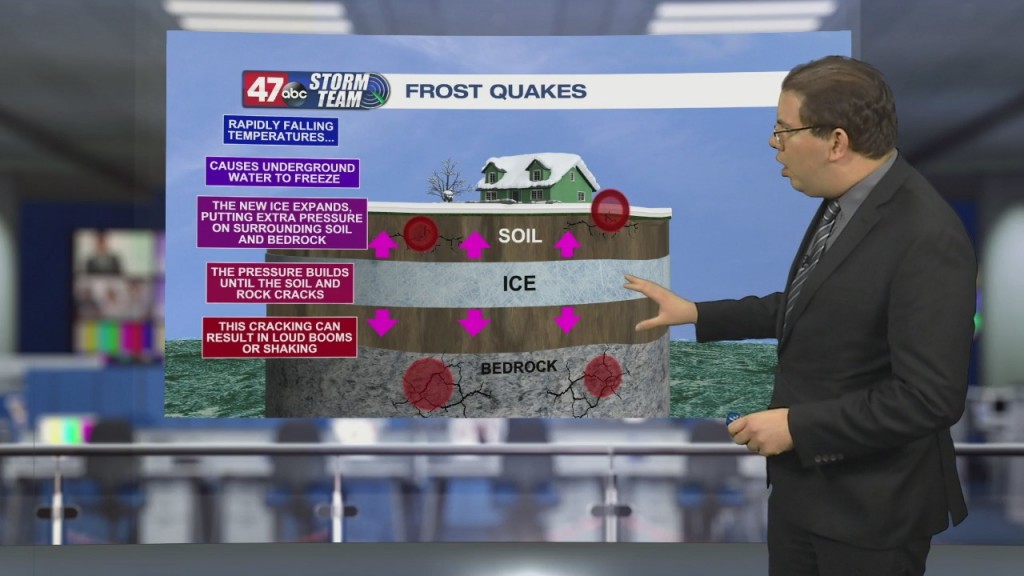 Weather Tidbits: Frost Quakes