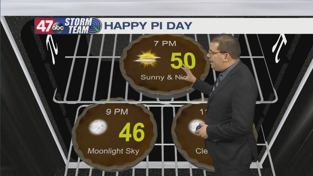 Evening Forecast Video 3.14.22