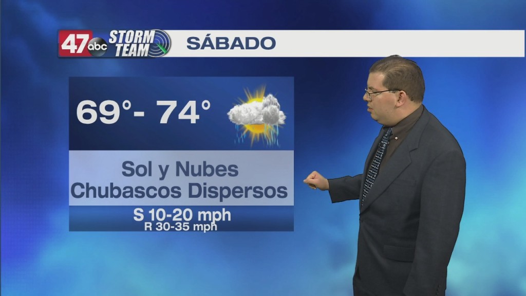 El Tiempo 3.18.22