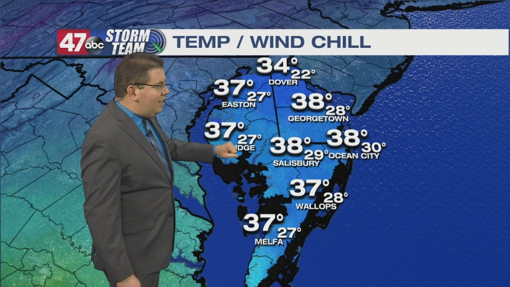 Evening Forecast Video 3.28.22