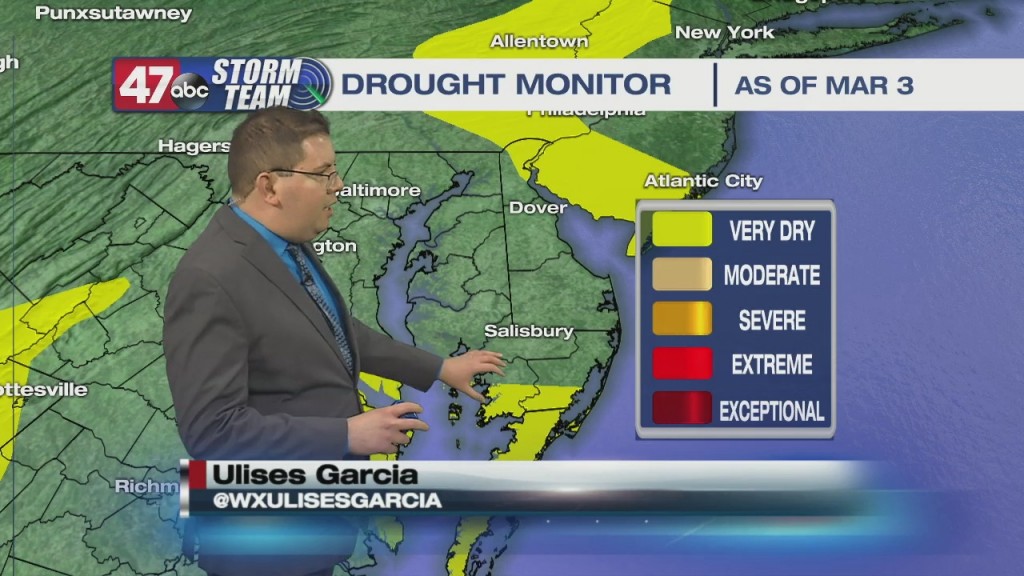 Evening Forecast Video 3.3.22