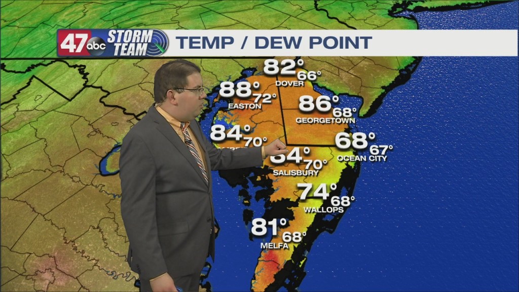 Afternoon Forecast Video 5.20.22