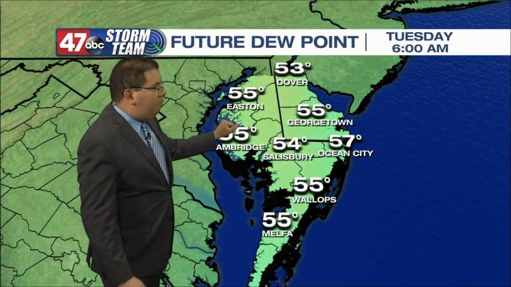 Evening Forecast Video 6.26.22