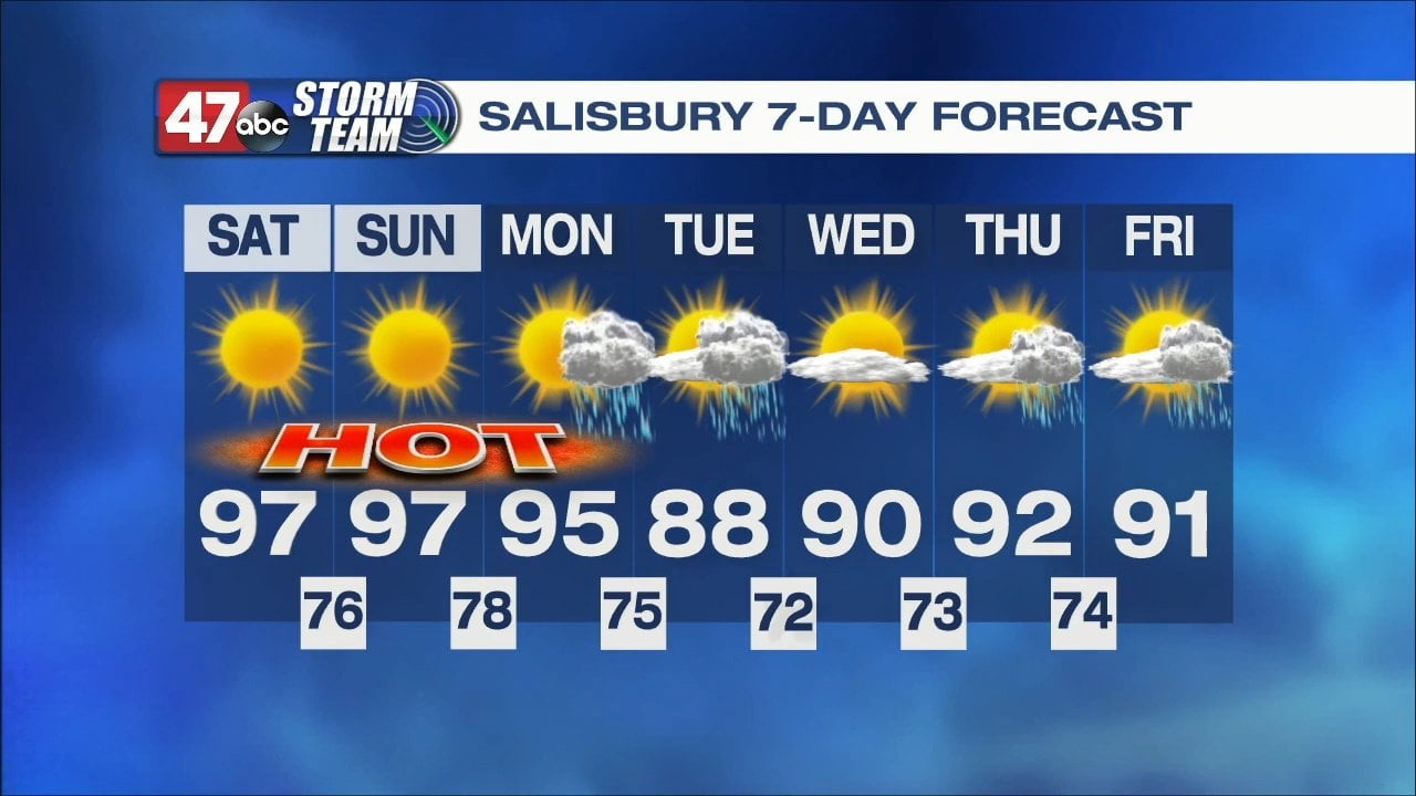Early Morning Forecast: July 23, 2022 - 47abc
