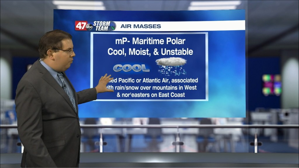 Weather Tidbits: Maritime Polar Air Mass