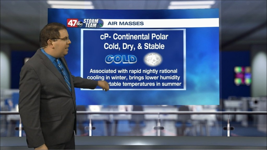 Weather Tidbits: Contiental Polar Air Mass