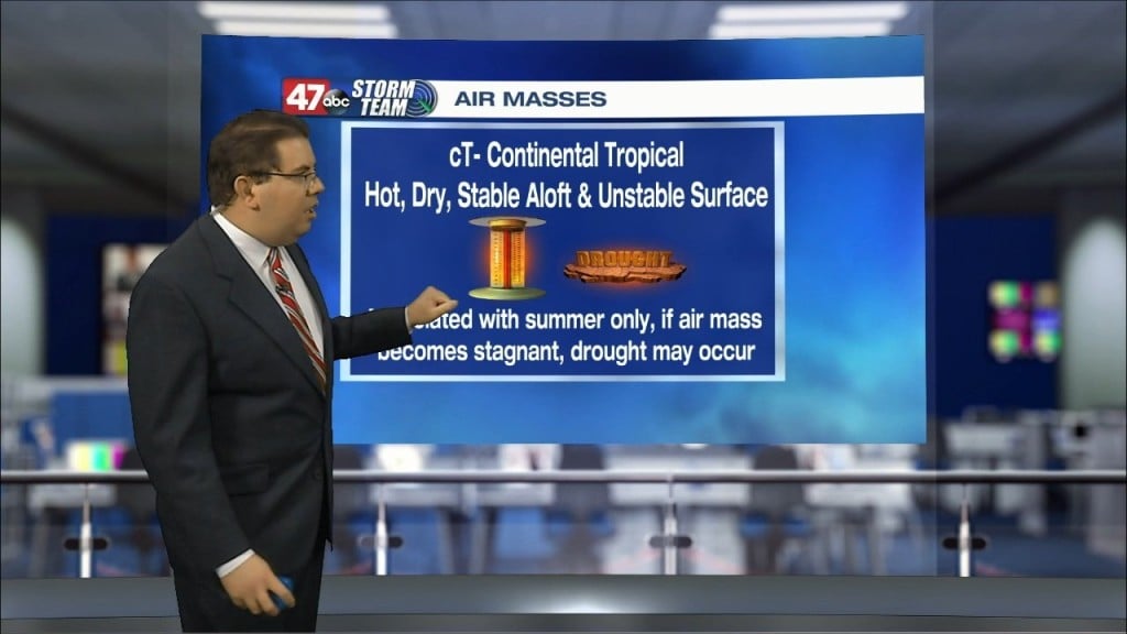 Weather Tidbits: Continetal Tropical Air Mass