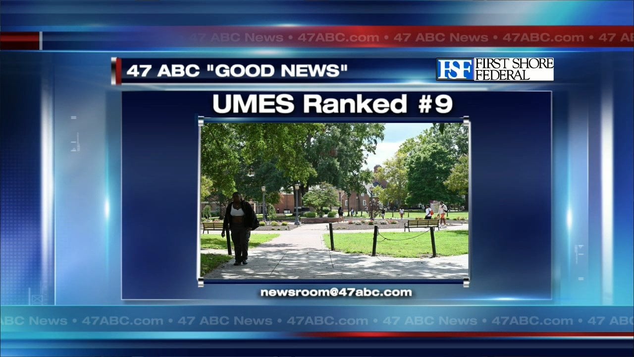 UMES ranked 9 HBCU of 2022 47abc