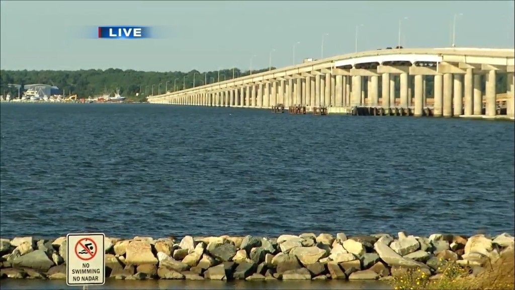Water Quality Concerns